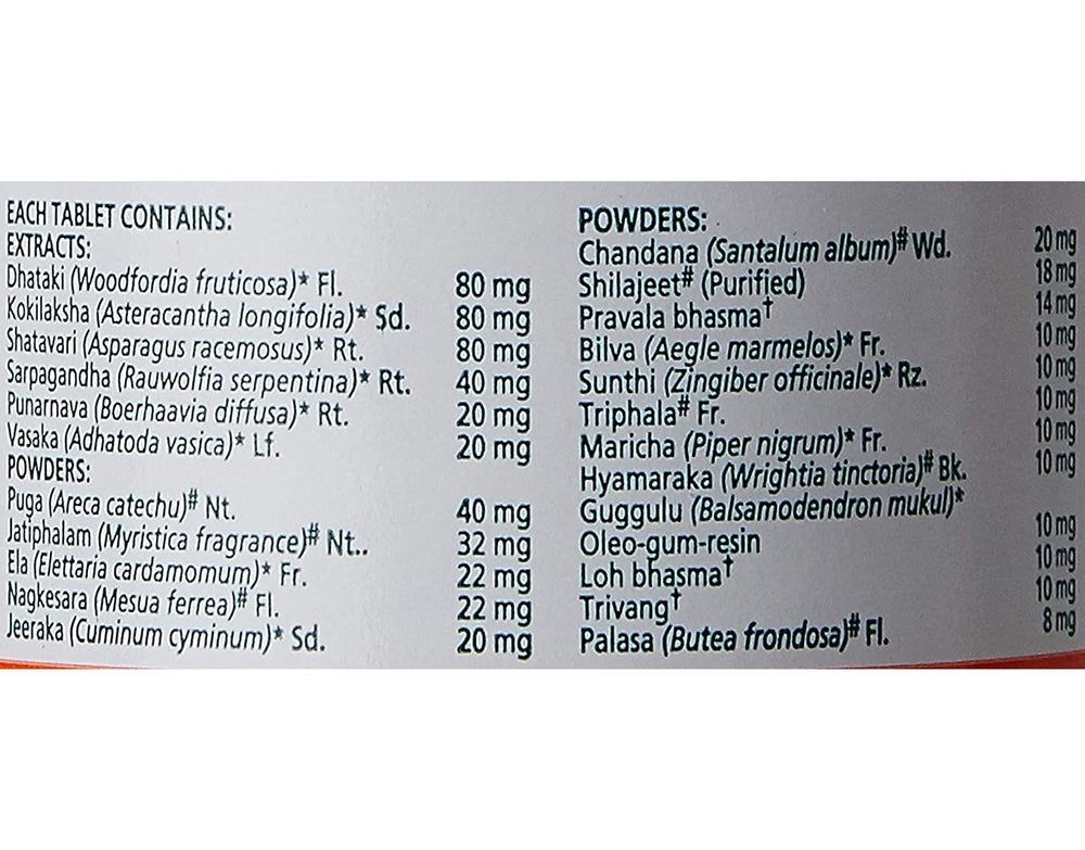 Himalaya Herbals Lukol Tablets
